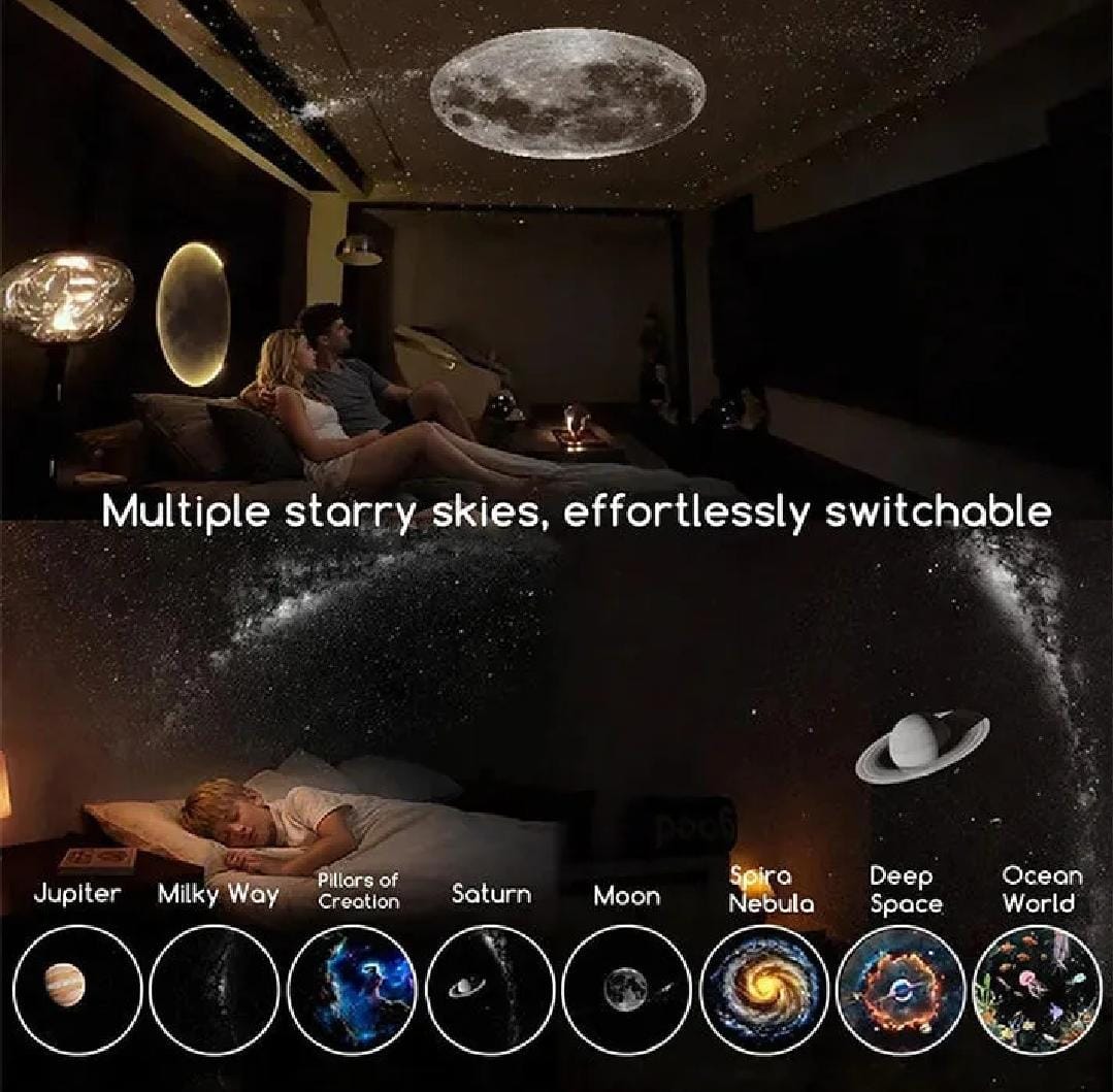 MOON ROOF GALAXY LIGHT WITH 6 LENS